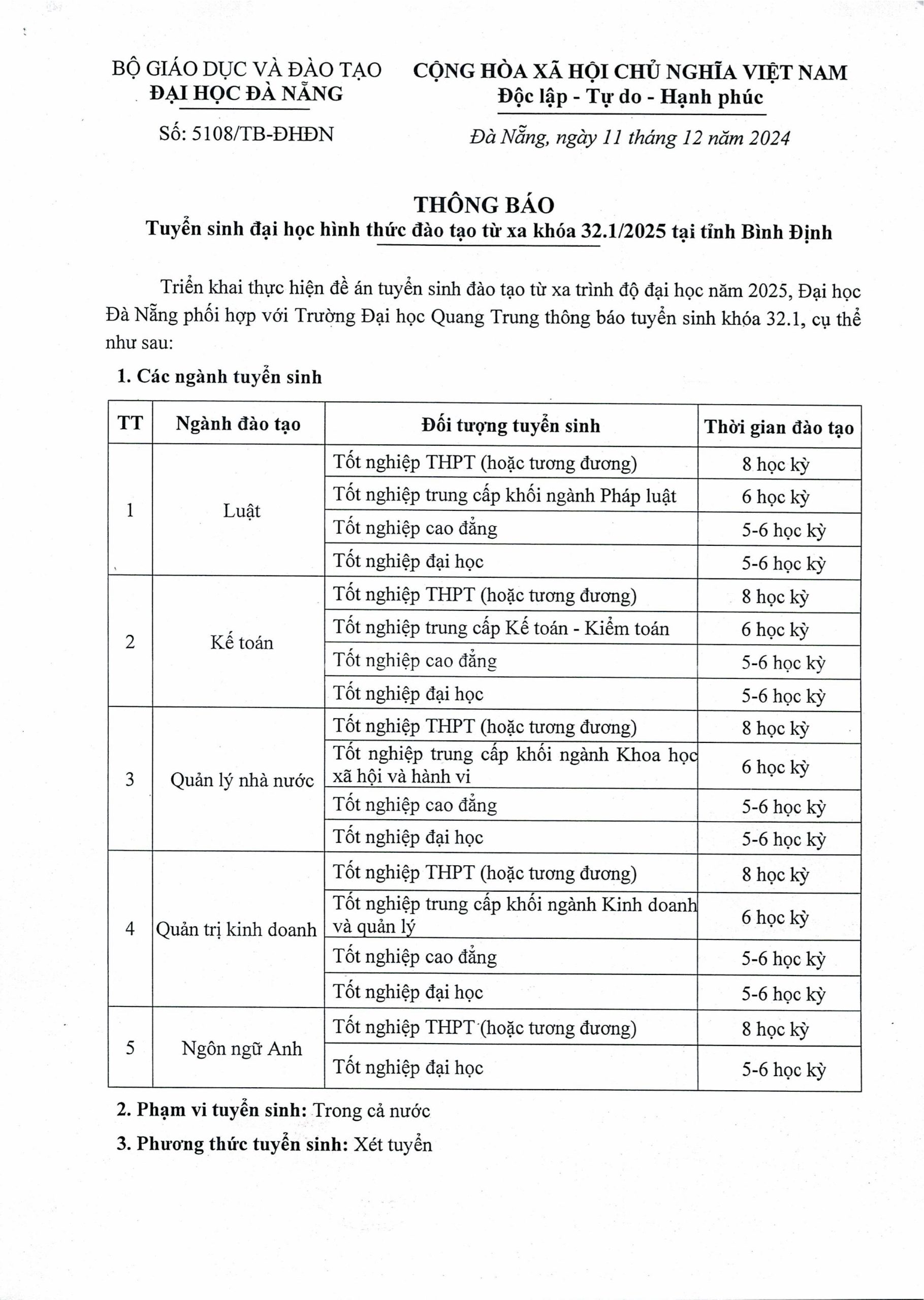 Bình Định Hình ảnh 0