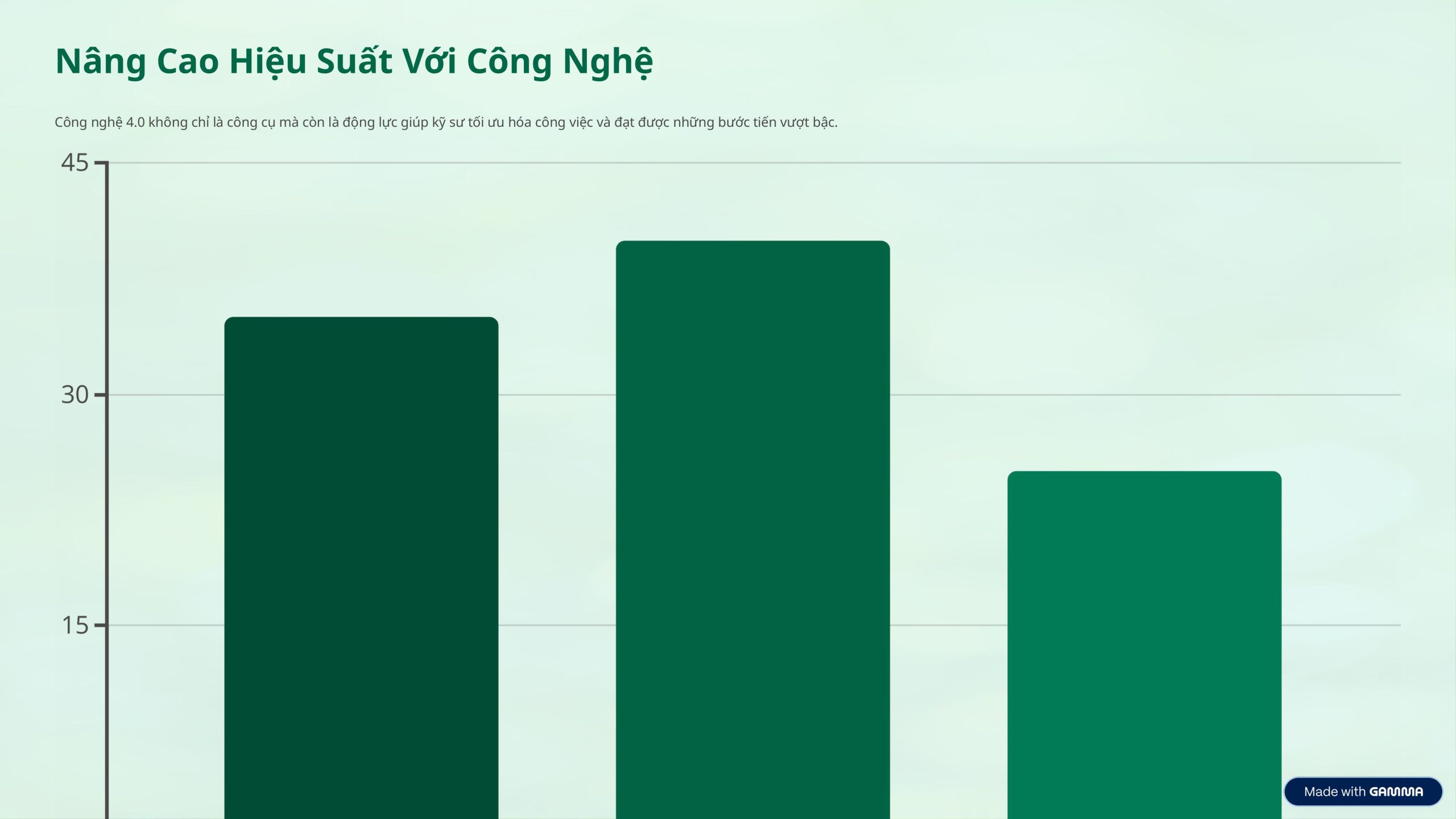 Ky Su Xay Dung 40 Kien Tao Tuong Lai H├¼nh ß║únh 7