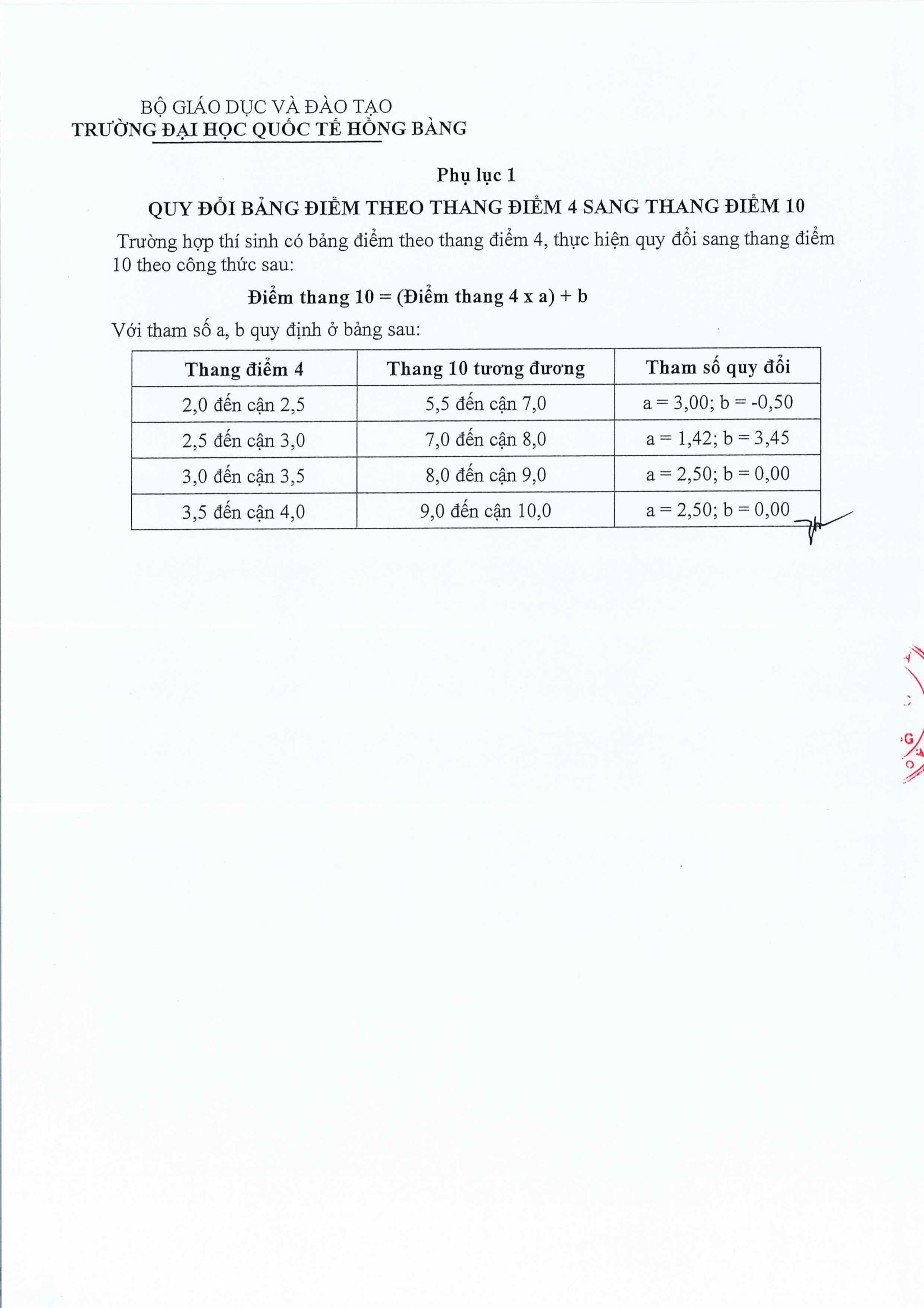 16 Tbts Hiu 04.07.25 Dhqt H├¼nh ß║únh 4