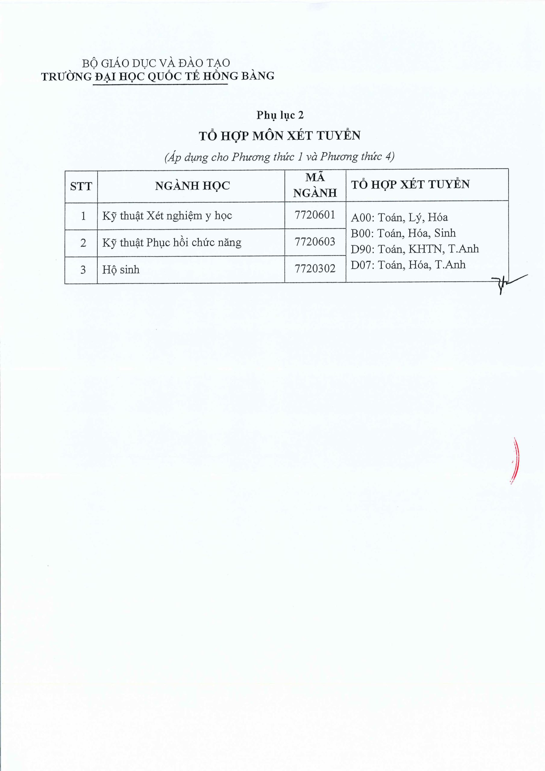16 Tbts Hiu 04.07.25 Dhqt H├¼nh ß║únh 5