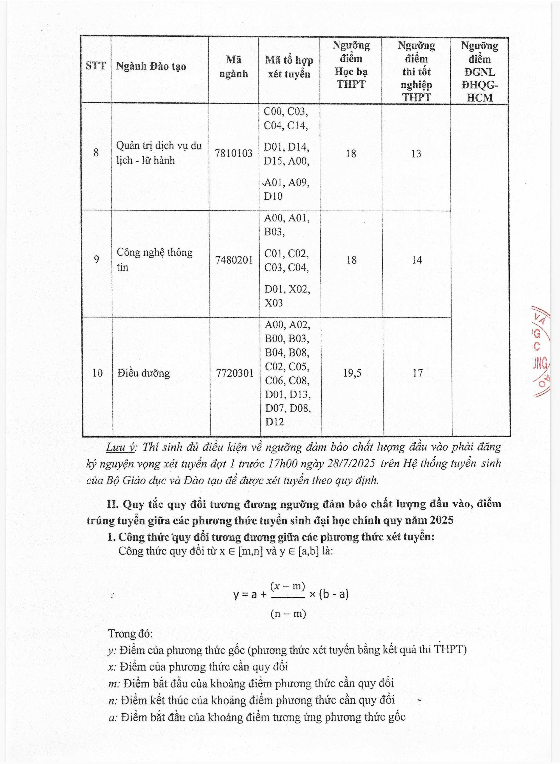 Th├┤ng B├ío Sß╗æ 55 ─Éhqt H├¼nh ß║únh 2