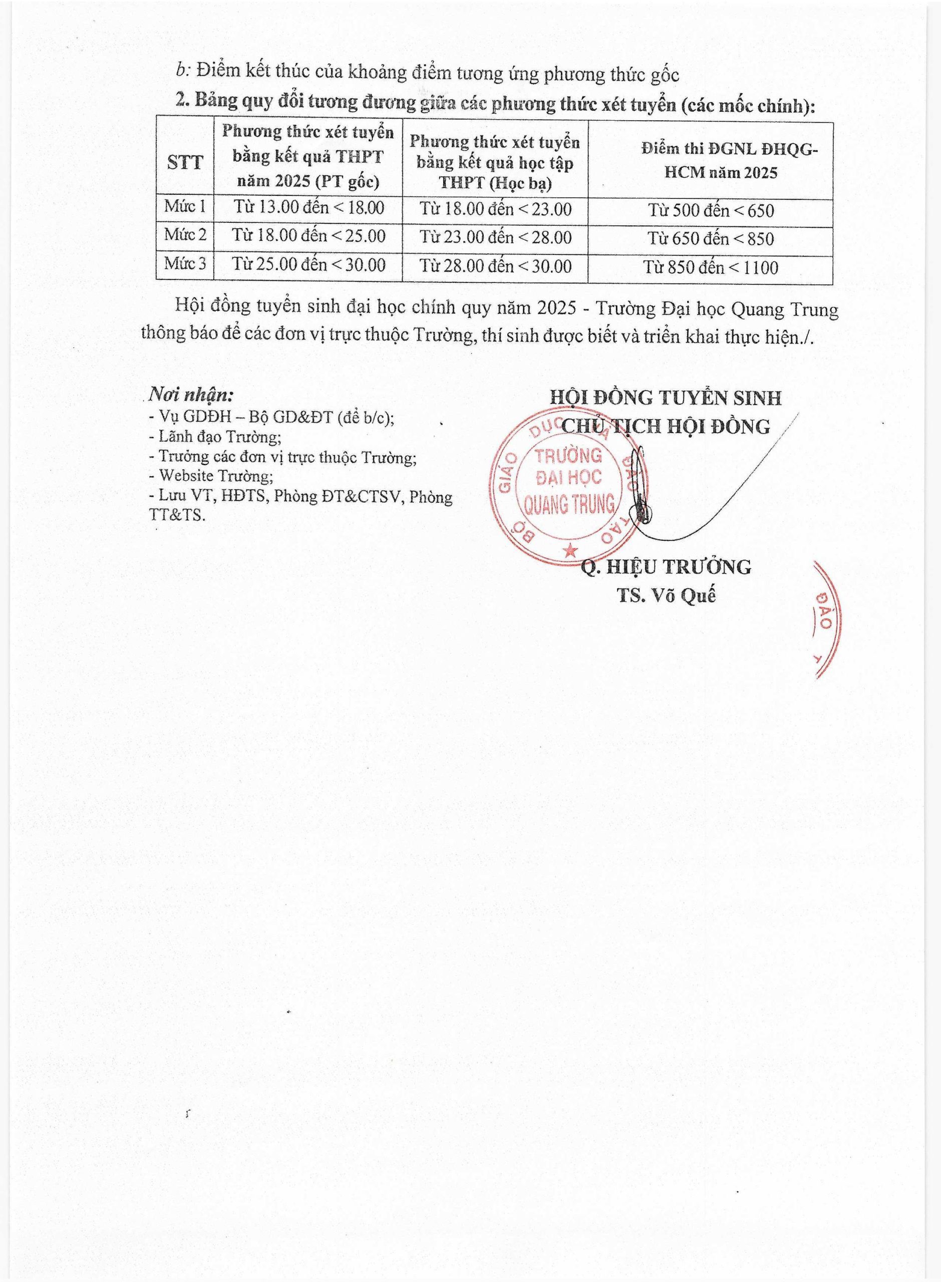 Th├┤ng B├ío Sß╗æ 55 ─Éhqt H├¼nh ß║únh 3