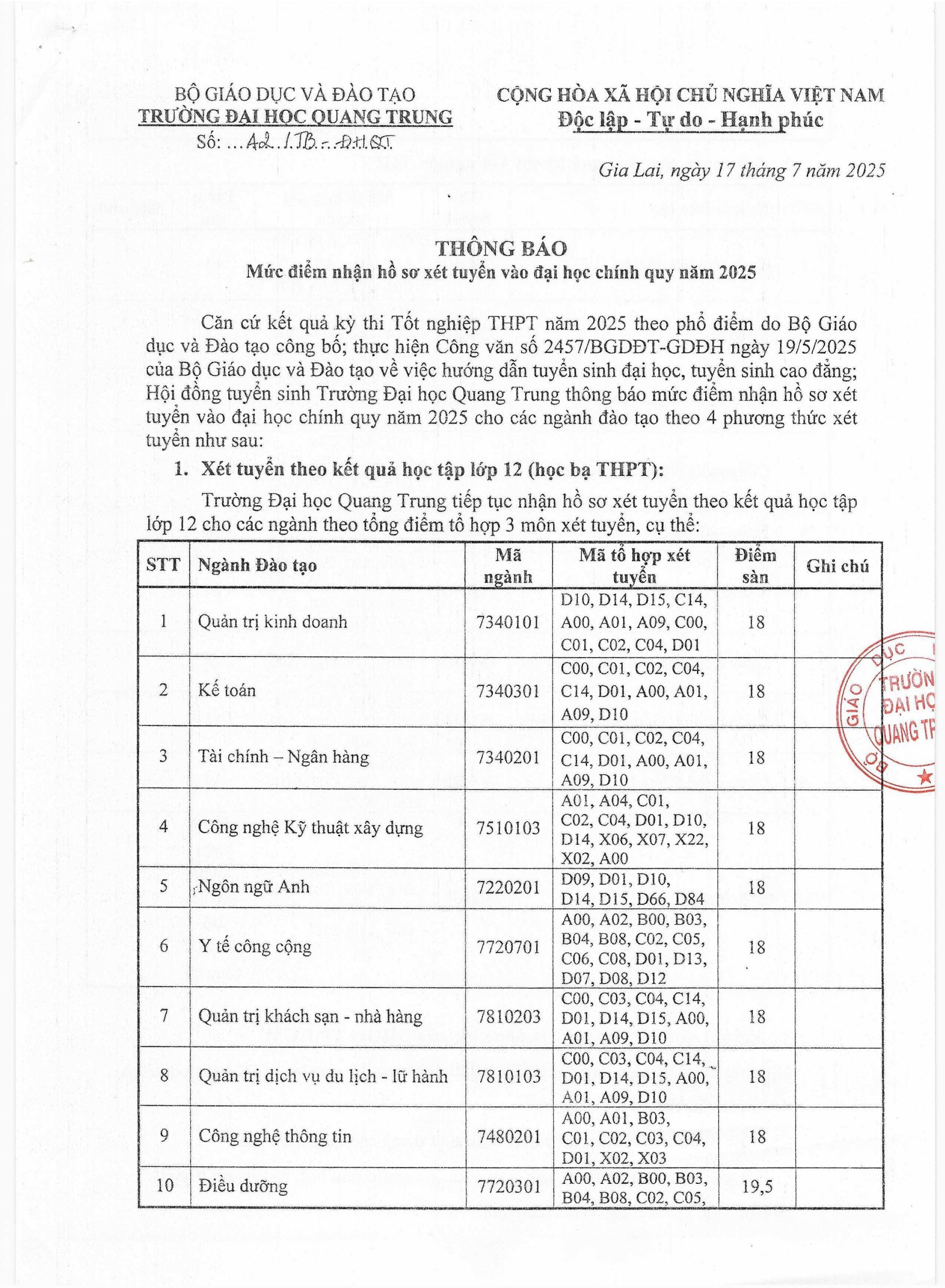Thong Bao Muc Nhan Diem Ho So 1