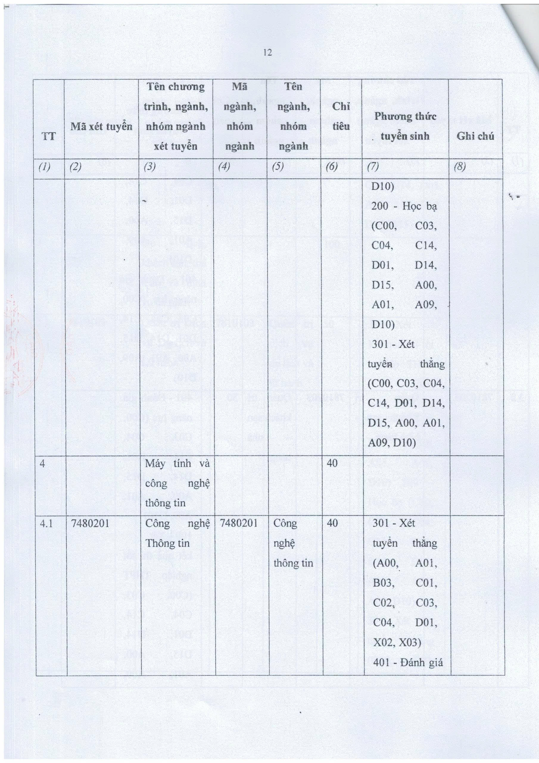 Gen H Z6912404601027 16602bbd70031e2454cb9f29e60a2b70