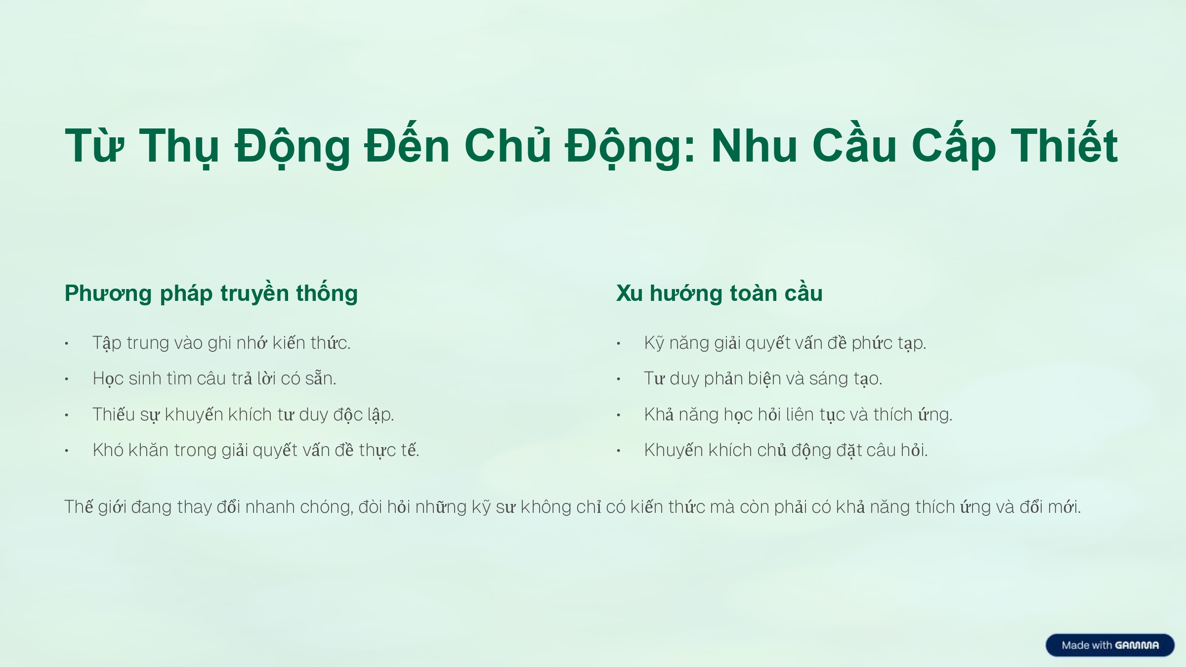 10. Tai Djinh Nghia Phuong Phap Hoc Khoi Day Tiem Nang Ky Su Tuong Lai Page 0003