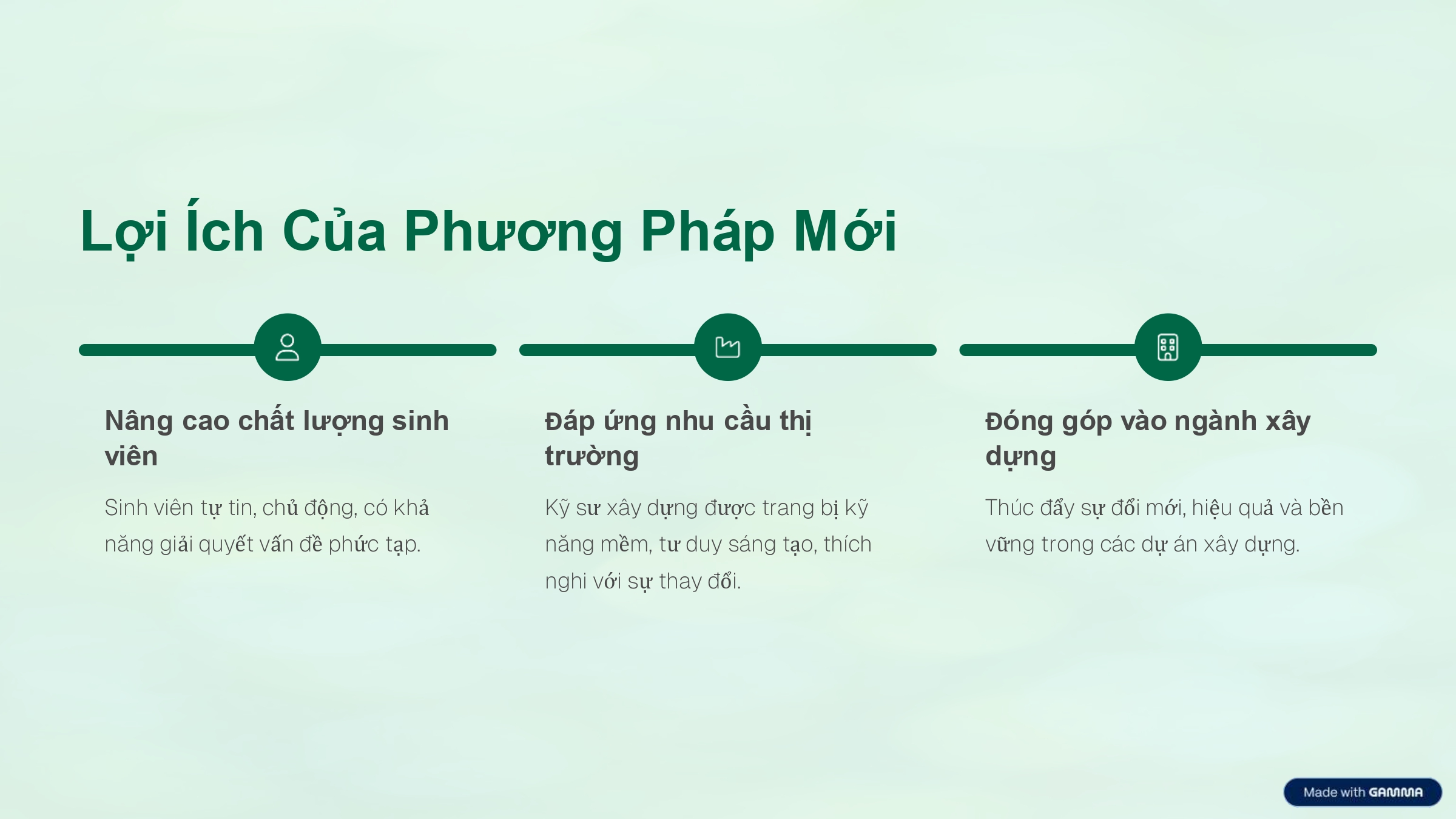 10. Tai Djinh Nghia Phuong Phap Hoc Khoi Day Tiem Nang Ky Su Tuong Lai Page 0007