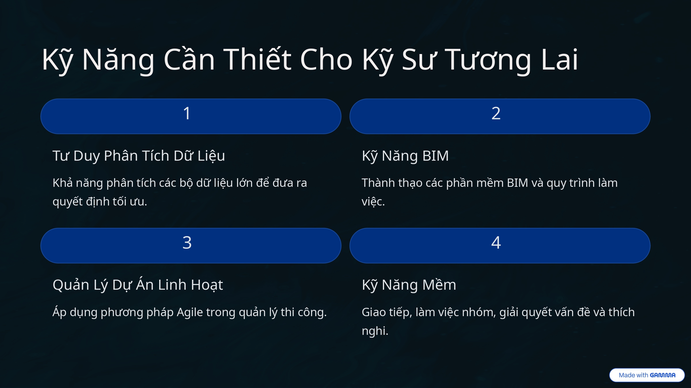 11. Tuong Lai Ky Su Xay Dung Tai Viet Nam 10 Nam Toi Page 0007