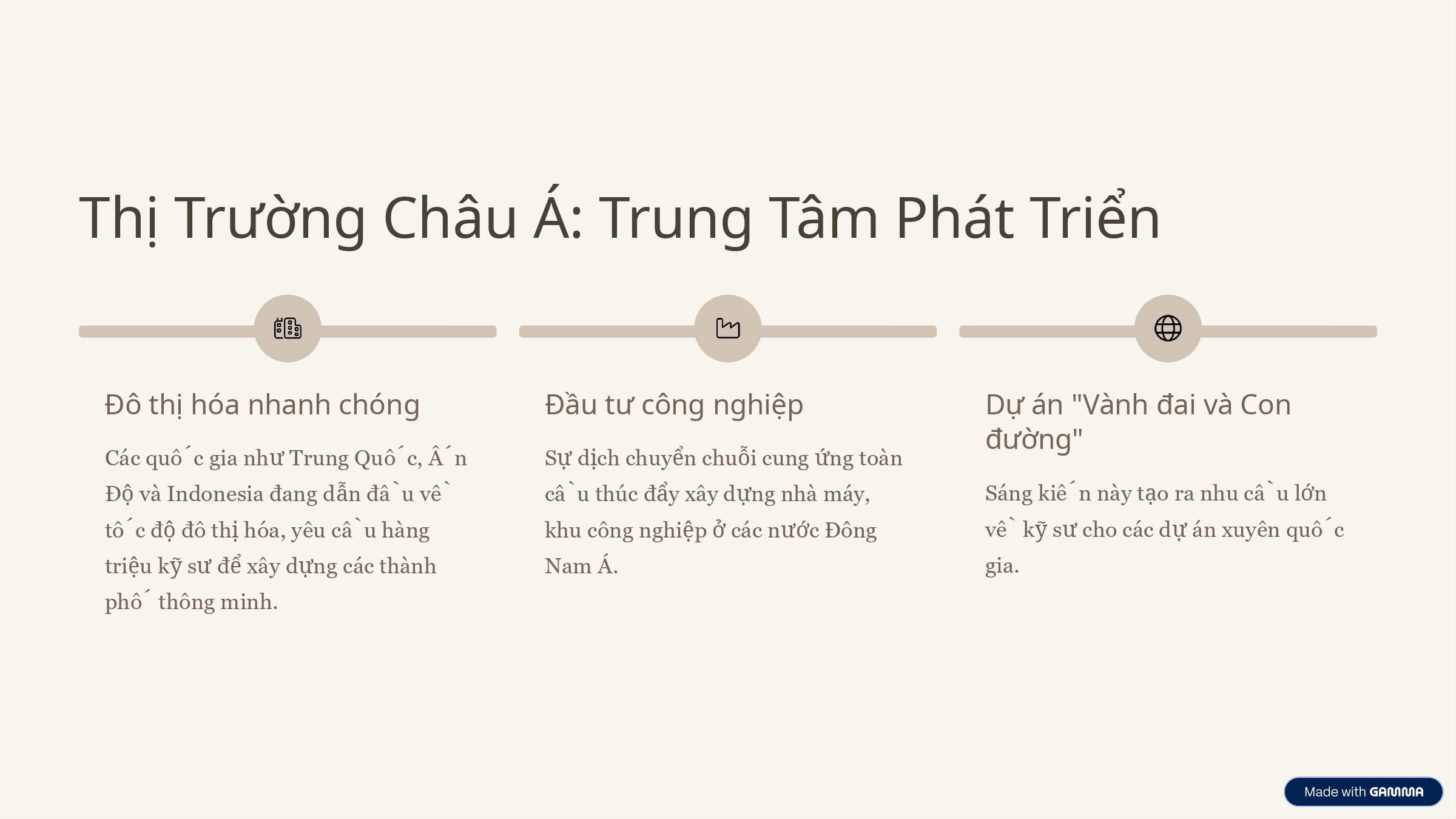 9. Khao Sat Nhu Cau Nghe Ky Su Xay Dung (1) Page 0004